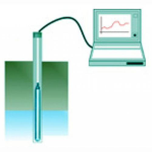 Software de grabadora de datos - COMWIN - SOMMER Messtechnik GmbH - de interfaz / de exportación de datos / de configuración