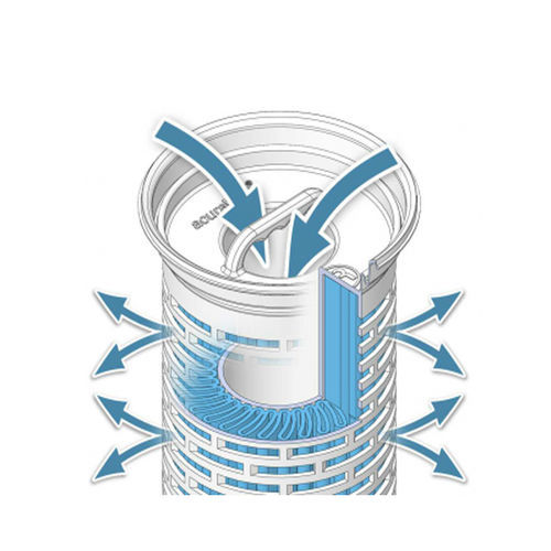 Bolsa filtrante para líquido - AcuraPleat Pro+ - Siga Filtration - para filtro de agua / de polipropileno / de poliéster