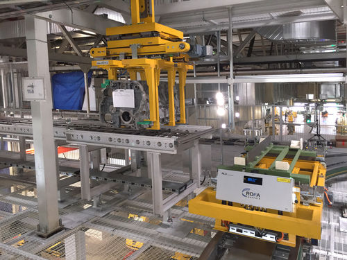 Unidad de control de posicionamiento - ROFA Group