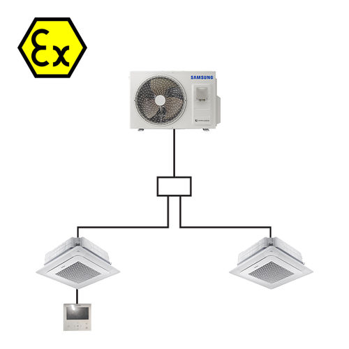Climatizador de pared - Ex-Machinery - de tipo cassette / split / industrial