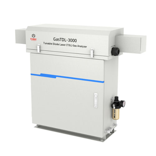 analizador de gas de combustión - Cubic Instruments (Wuhan) Ltd.