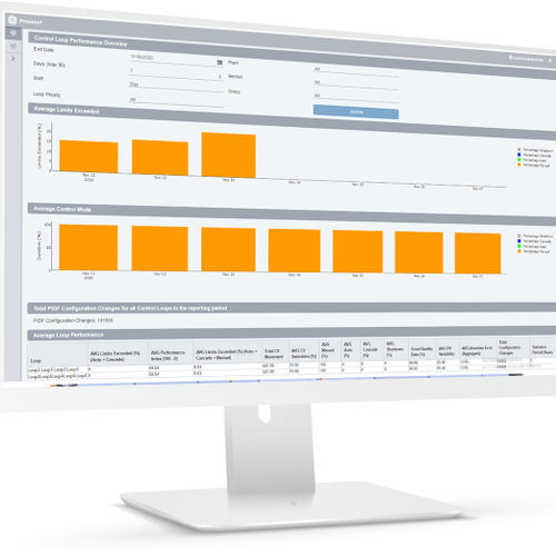 Software de visualización - Proficy CSense - General Electric - de mando / para prueba / de calidad