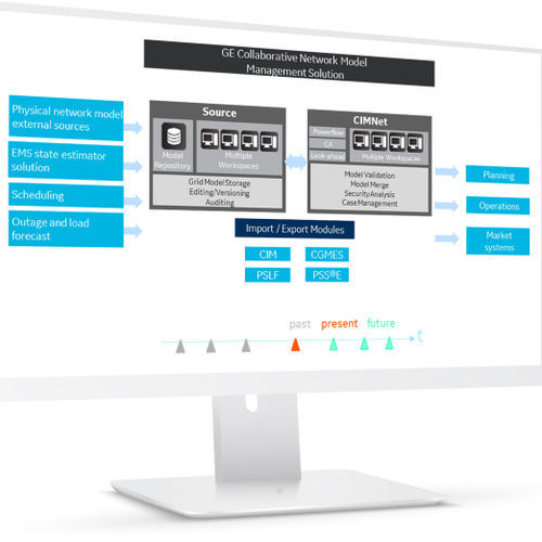 Software de automatización - GridOS® AEMS - General Electric - de modelización / de calidad / de análisis