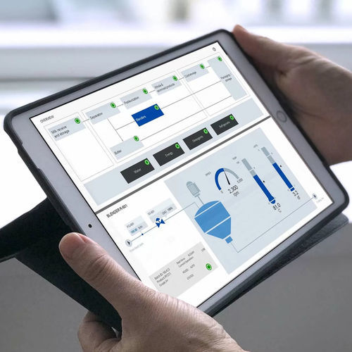 Software de gestión - Proficy Webspace - General Electric - de visualización / de ingeniería / de mando