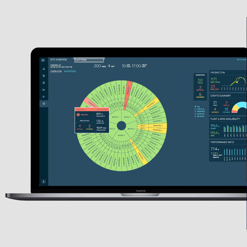 Software de visualización - Configuration Templates - General Electric - de supervisión / de gestión de activos / para la gestión del rendimiento