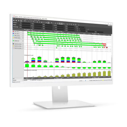 Software de ERP - Proficy Scheduler / ROB-EX - General Electric - de MES / de análisis / configuración