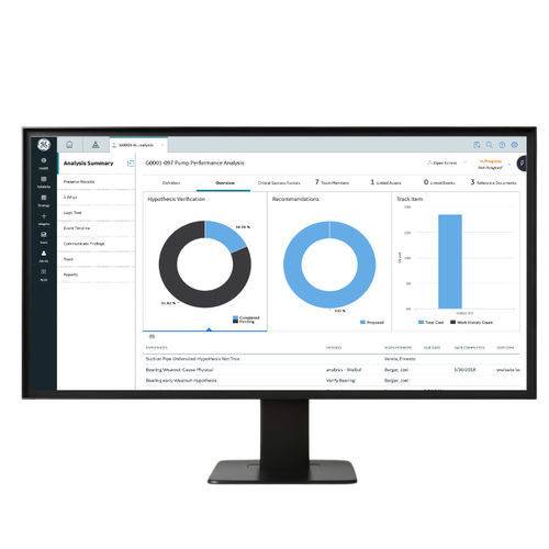 Software de seguridad - Asset Reliability - General Electric - de mando / de análisis / de optimización