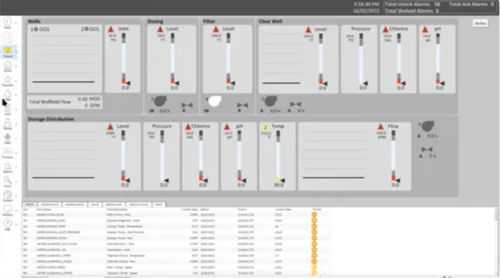 Software de visualización - IFIX Extensions  - General Electric - de supervisión / de diseño / de SCADA