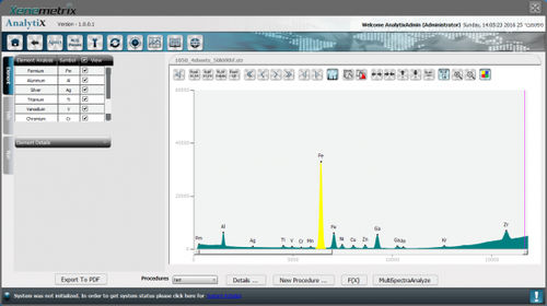 Software de gestión - Analytix - Xenemetrix Ltd - de análisis / configuración / de transmisión de datos
