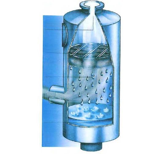 Separador de niebla de aceite - HORUS ENVIRONNEMENT - de aire / para máquina herramienta / de acero inoxidable