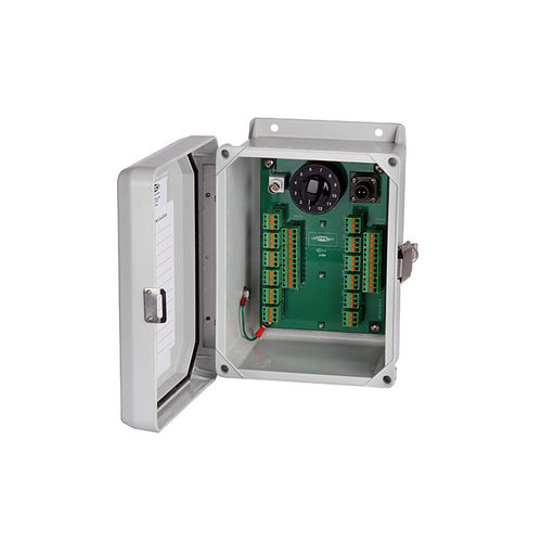 Cuadro de mando - Connection Technology Center Inc.