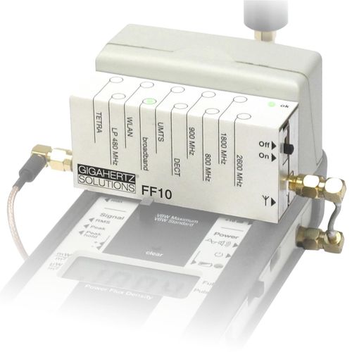 Filtro electrónico paso bajo - FF10 - GIGAHERTZ SOLUTIONS - pasivo / alta frecuencia