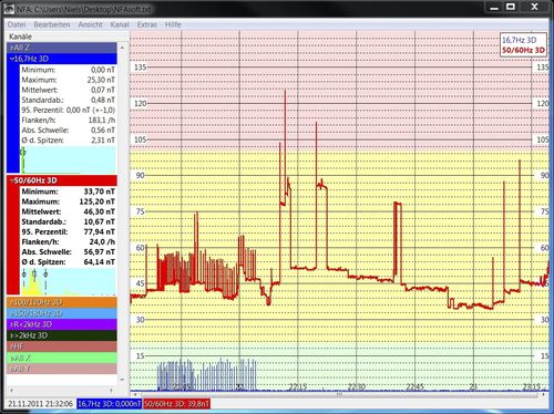 Software de medición - NFAsoft - GIGAHERTZ SOLUTIONS - en tiempo real / Windows / Linux
