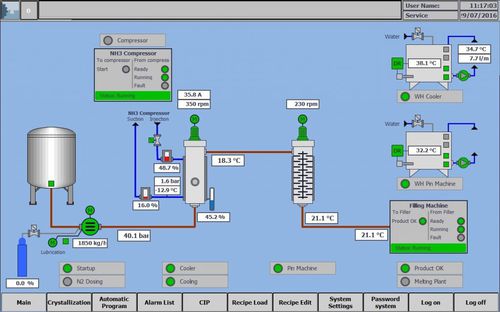 Sistema de control de proceso - GD Process Design, LLC - de vigilancia / para la industria agroalimentaria / en línea
