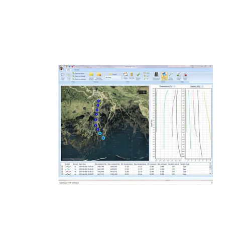 Software de gestión - xylem - de visualización / de base de datos / de postprocesamiento