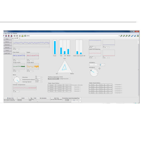 Software de gestión - YOKOGAWA Europe - de interfaz / de ingeniería / HMI