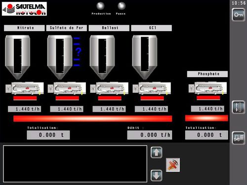 Mando con autómata programable - Sautelma Rotolok