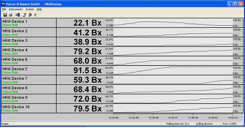 Software para pantallas - HK6 - Harrer & Kassen - de calibración / de visualización / para prueba