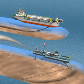Sistema de guiado sobre guías perfilado - Dredge - Teledyne Marine