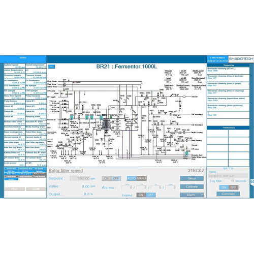 Software de gestión - C-BIO2 - SYSBIOTECH - de SCADA / de procesos químicos / a medida