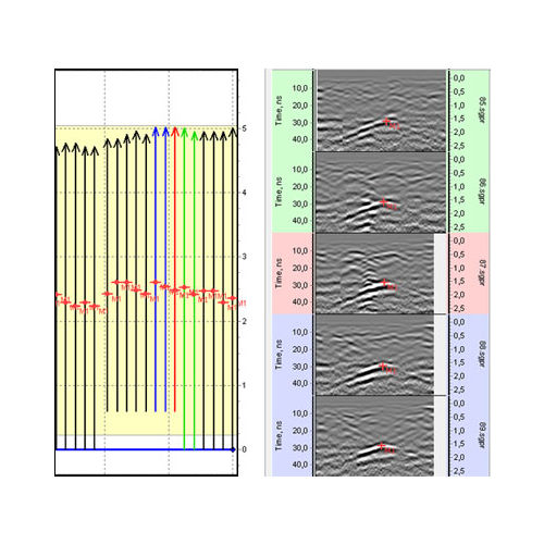Software análisis de datos - GPR Logger + Mapper 3D - Novatest - de grabadora de datos / de cartografía / 2D-3D