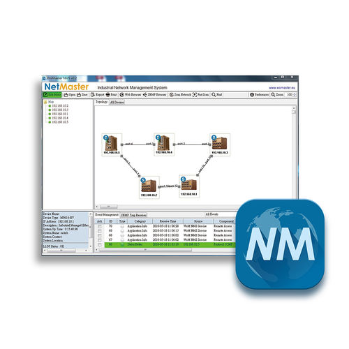 Software de gestión - NetMaster - WoMaster - de visualización / configuración / de diagnóstico