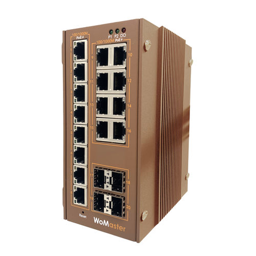 Conmutador Ethernet administrable - DP620 - WoMaster - 20 puertos / de nivel 2 / gigabit