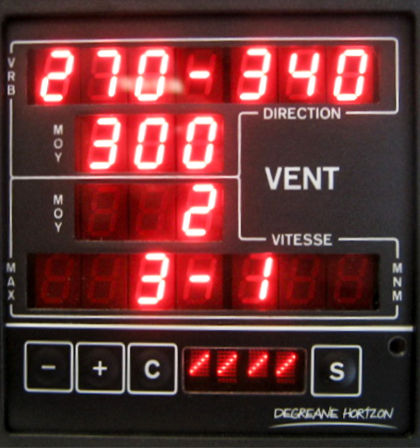 Indicador de temperatura - INT300 - DEGREANE HORIZON - de humedad relativa / de presión / de velocidad del viento