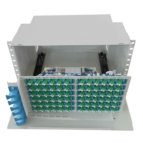 Caja de terminales para fibra óptica - F2H-FPX-P1 Series  - Shanghai Grandway Telecom Tech Co. Ltd