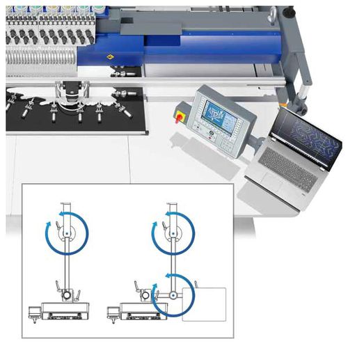 Fijación de pared - T8 - ZSK Technical Embroidery Systems
