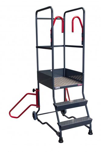Plataforma de trabajo - 830006973  - FIMM - suspendida