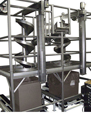 Transportador de espiral - A.C. Horn Manufacturing - para alimentador / de gravedad / retráctil