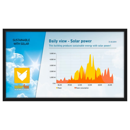 Visualizador para instalación fotovoltaica - SF-600 series - SOLARFOX® |  SOLEDOS GmbH - TFT LCD / 1920 x 1080 / 55"