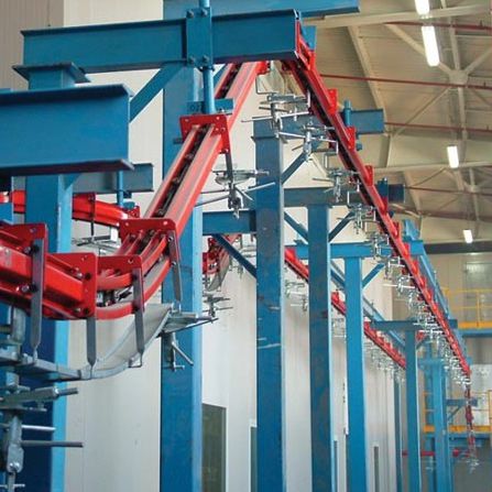 Transportador con cadena - CARDAN - VOGAMAKINA INDUSTRIAL PLANTS COMPANY Ltd. - monorriel / aéreo / horizontal