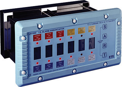 Anunciador de alarma para zona peligrosa - LN1000 - RTK