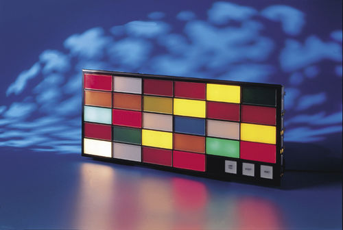 Panel de visualización de alarma - DF30 - RTK