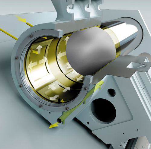 Unidad de guiado hidrostática - Monforts Werkzeugmaschinen GmbH & Co. KG - para máquina herramienta / sin mantenimiento