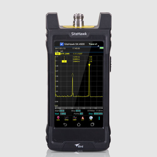 Analizador de red de comunicación - SITEHAWK - Transcom Instruments Co., Ltd. - de colores / portátil / simultáneo