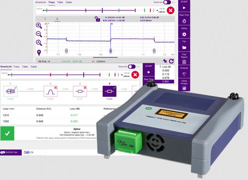 Módulo OTDR para prueba de fibra optica - 4100  - Viavi Solutions UK Ltd..