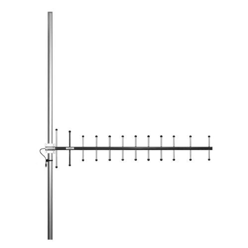 Red de antenas UHF - CA series - SATEL IBERIA - VHF / direccional / con polarización horizontal