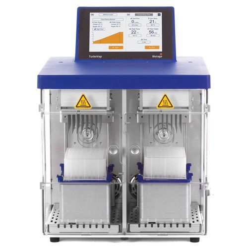 Evaporador de placas - TurboVap® 96 - BIOTAGE - de laboratorio / para concentración de muestras / automático