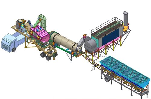 Planta de asfalto estacionaria - Fabo Crushing Screening & Concrete Plants - móvil