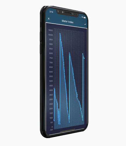 Software de gestión de consumo de energía - MPS - Luna Elektrik - gráfico / de seguimiento / de notificación