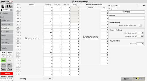 Software de gestión - Siviko OOD - de interfaz / de SCADA / de gestión de fabricación