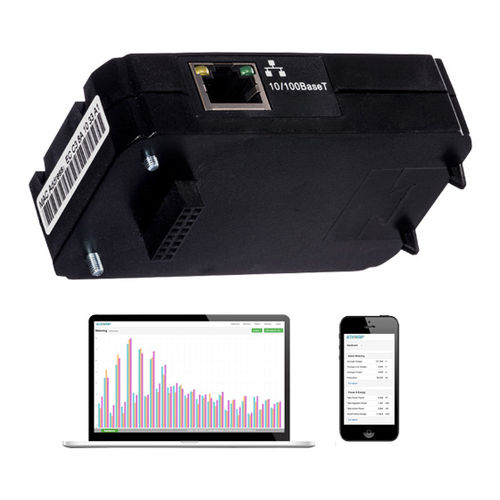 Módulo de comunicación Ethernet - AXM-WEB - Accuenergy Canada Inc.