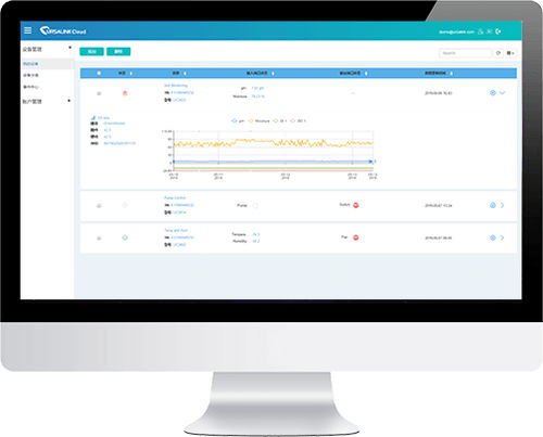 Software de conectividad IdC en la nube - Milesight IoT Cloud - Milesight IoT