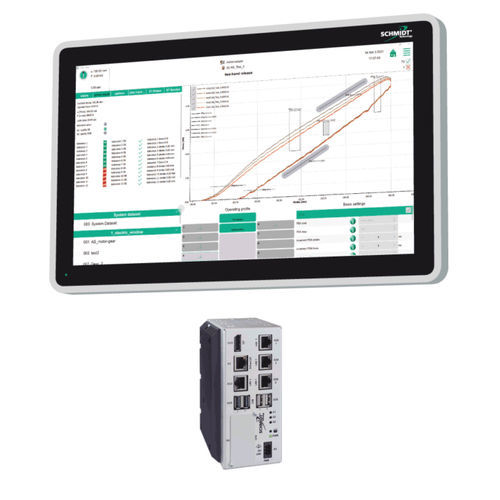 Unidad de control para redes - 7000 RT - SCHMIDT Technology - para prensa / de ensamblaje / bidireccional