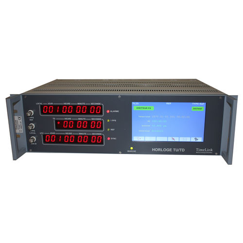 Reloj maestro - TL2505 - TimeLink microsystems