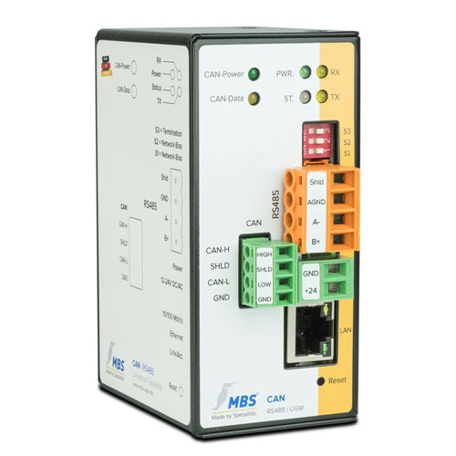 Pasarela CAN - Double-X - MBS GmbH - de comunicación / LAN / RS232