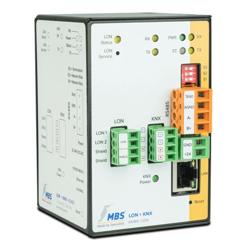 Pasarela de comunicación - Triple-X - MBS GmbH - Ethernet / RS-232 / RS-485